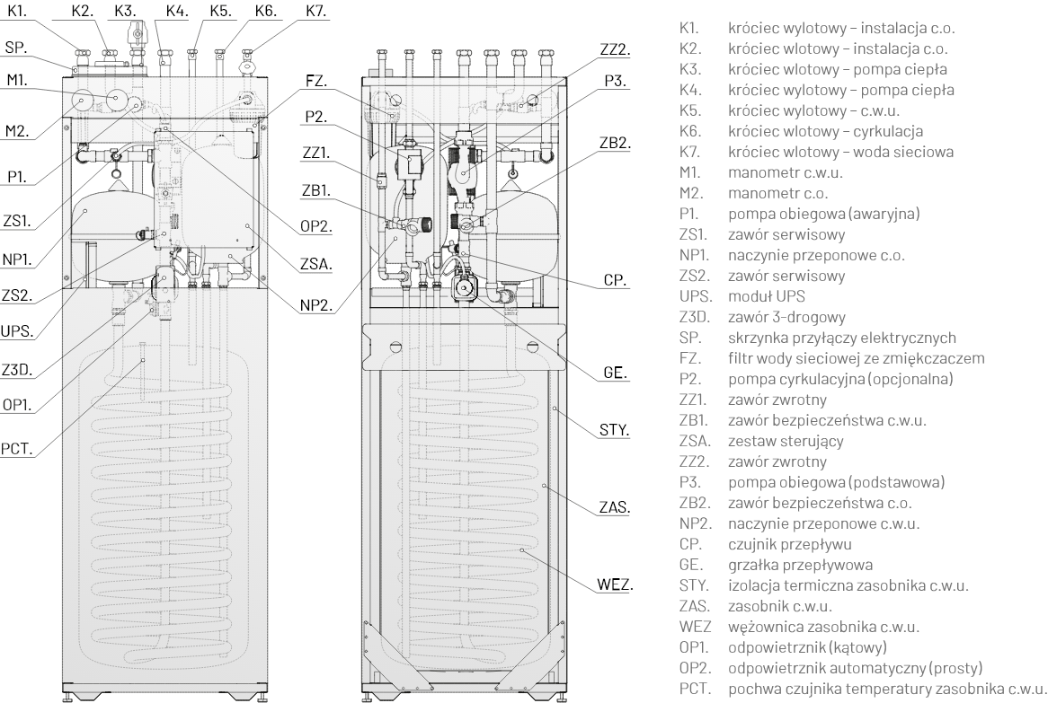 Opis budowy modułu wewnętrznego